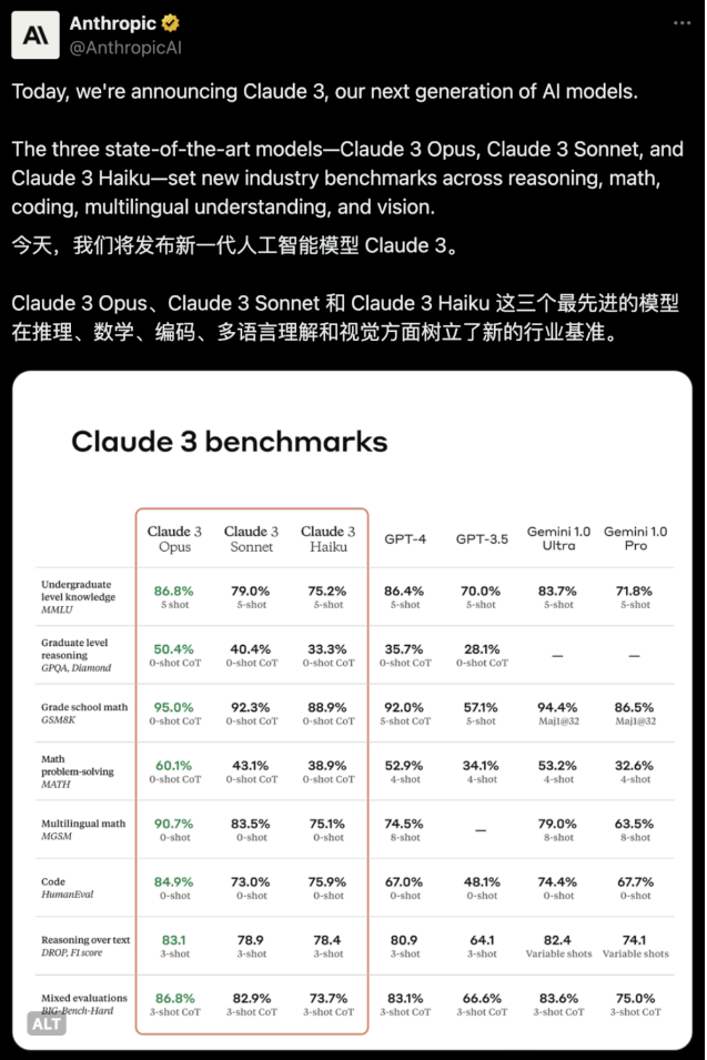 20240305/588069a1a1feb7223b498d3c539dbeae.png 588069a1a1feb7223b498d3c539dbeae.png