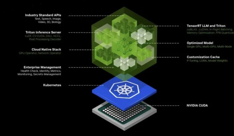 20240319/19ebb8206d054e573ff29b9758ece951.png 19ebb8206d054e573ff29b9758ece951.png